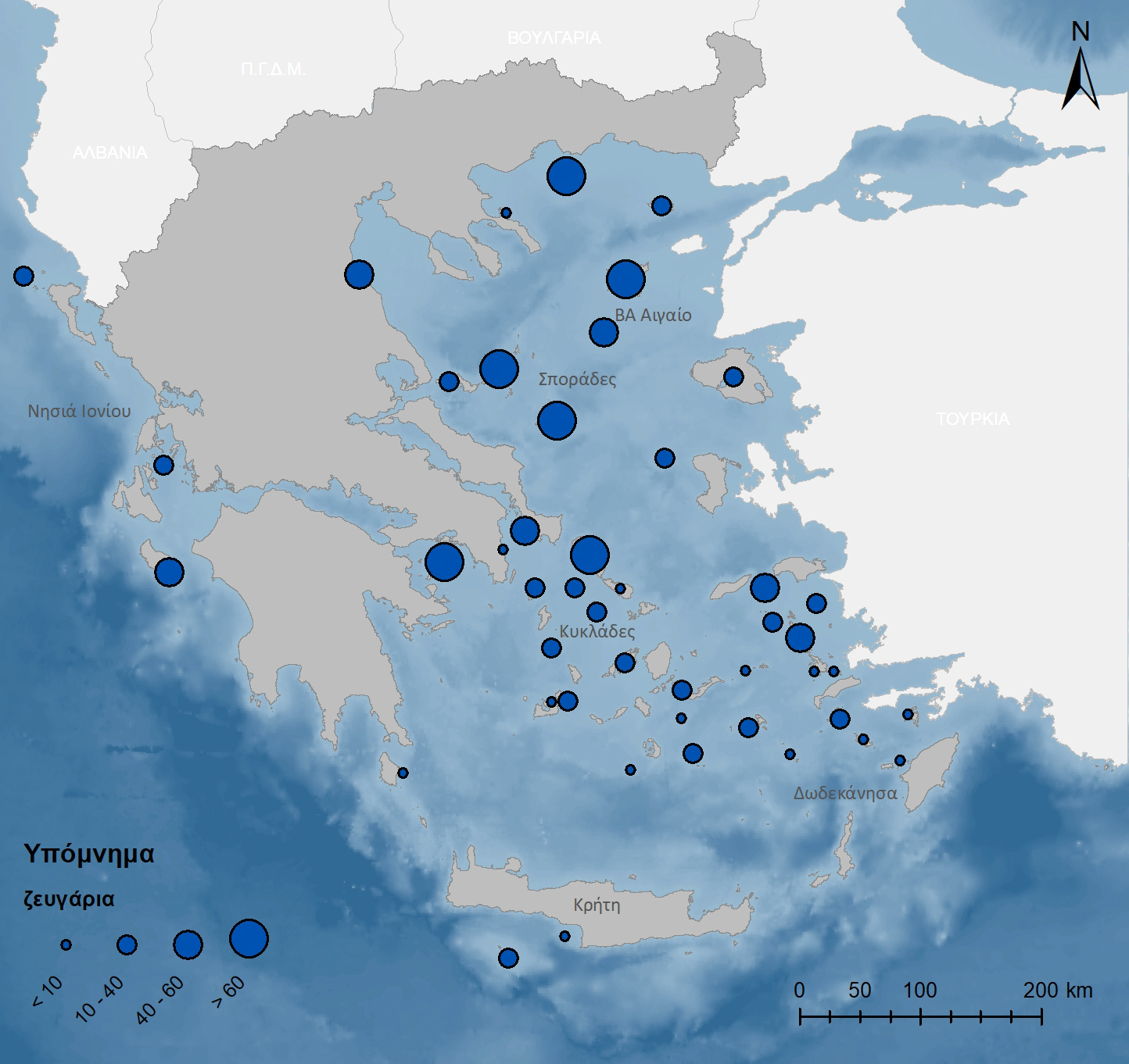 PHAARI colonies