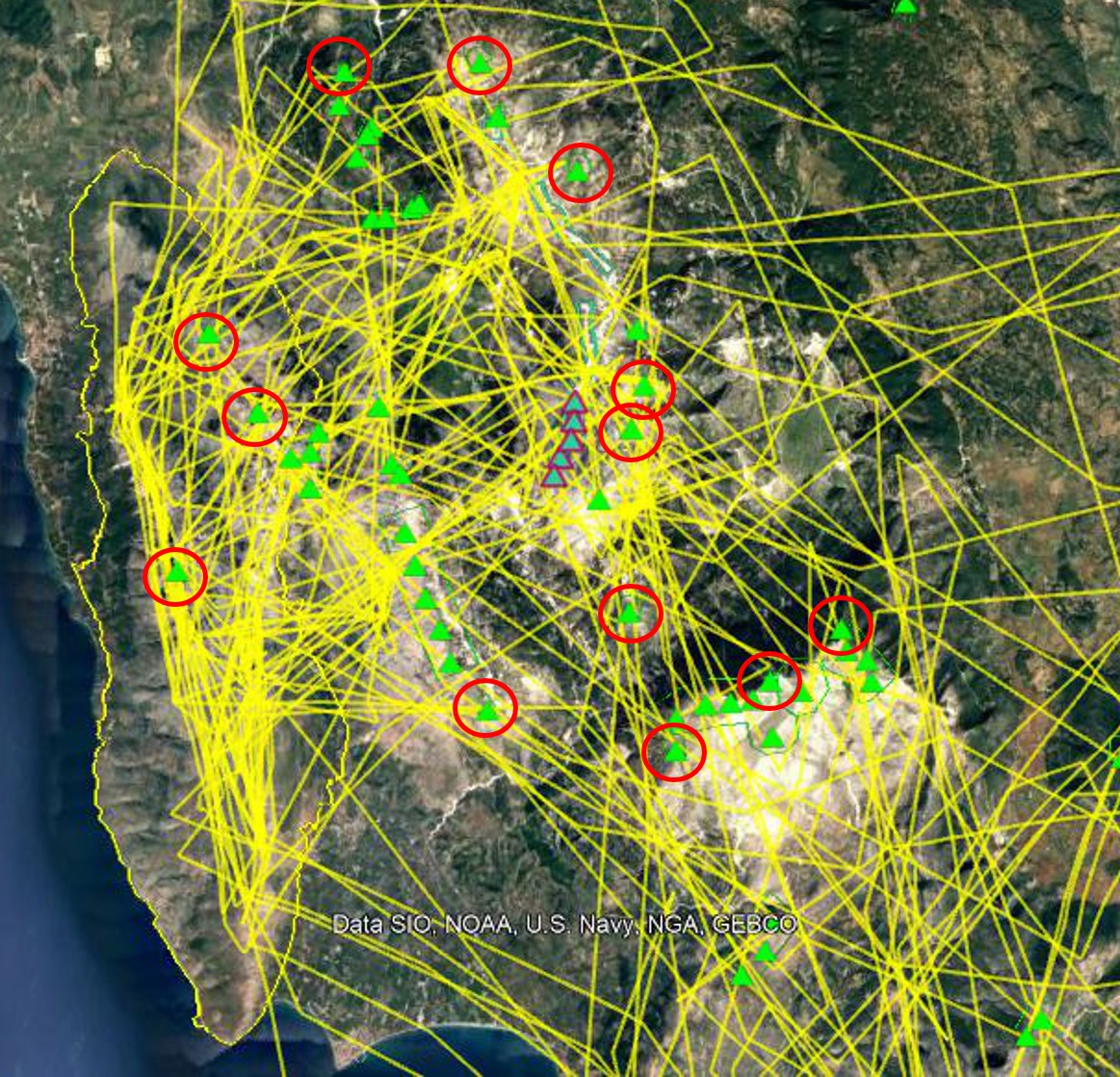 1 week flights and wind turbines